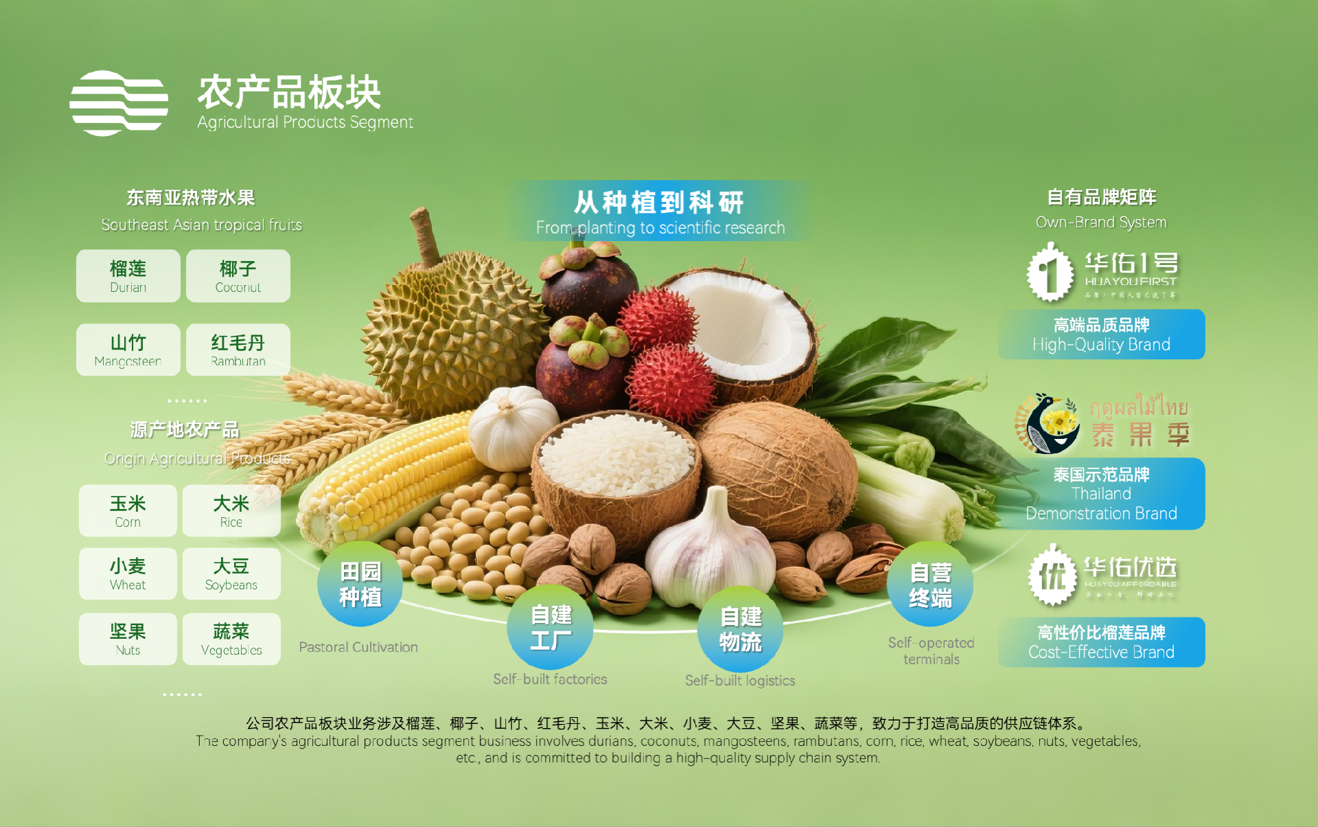 幻灯片12.png